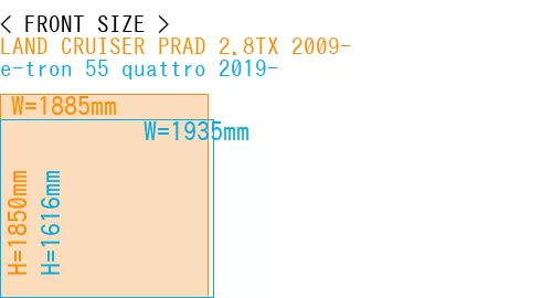 #LAND CRUISER PRAD 2.8TX 2009- + e-tron 55 quattro 2019-